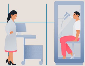 Body Plethysmography